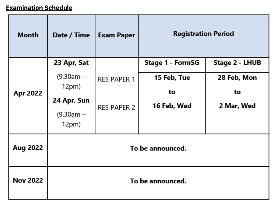 res-exam-schedule-2022